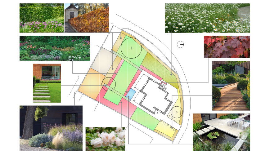 Progettazione di un giardino di medie dimensioni nella Brianza.